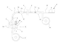 Blood Samples Transport System