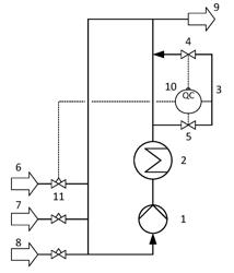 METHOD FOR THE EPOXIDATION OF AN OLEFIN WITH HYDROGEN PEROXIDE