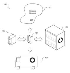 EMERGENCY INFORMATION ACCESS ON PORTABLE ELECTRONIC DEVICES