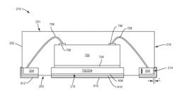 Molded Semiconductor Package Having an Optical Inspection Feature