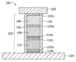 THERMAL MANAGEMENT OF SELECTOR