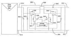 Distributed Power Harvesting Systems Using DC Power Sources