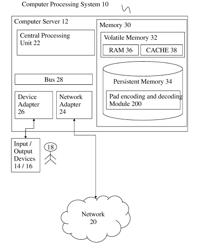 PAD ENCODING AND DECODING