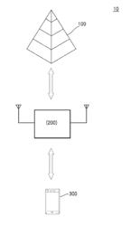 INTERFERENCE CANCELLATION REPEATER