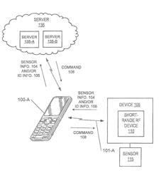 Methods of Communicating Identification Information and a Responsive Command Via Short-Range Communications, and Related Devices