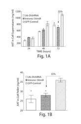 RAAV-based compositions and methods for treating alpha-1 anti-trypsin deficiencies