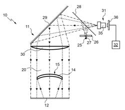 Optical instrument for identifying and locating micro-etching on an ophthalmic lens