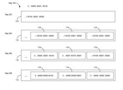 Methods and systems for fast set-membership tests using one or more processors that support single instruction multiple data instructions