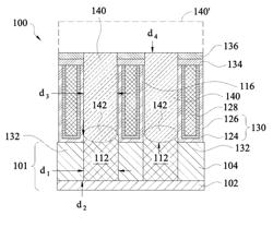 Methods of forming semiconductor devices and structures thereof