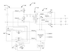 Resonant converter control techniques to manage negative SR current