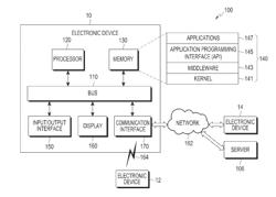 ELECTRONIC DEVICE INCLUDING FINGERPRINT SENSOR