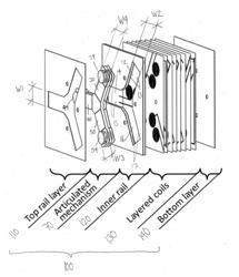 Planar Pop-Up Actuator Device with Embedded Electro-Magnetic Actuation