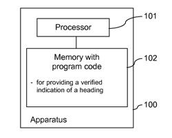 PROVIDING AN INDICATION OF A HEADING OF A MOBILE DEVICE