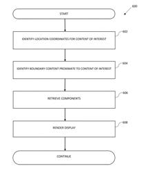 APPARATUS AND METHODS FOR SELECTIVE CODING OF IMAGES