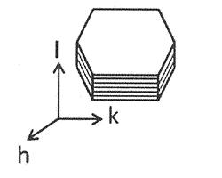 LAYERED DOUBLE HYDROXIDE, LAYERED DOUBLE HYDROXIDE DENSE FILM, AND COMPOSITE MATERIAL