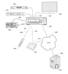 SYSTEM AND METHOD FOR OPTIMIZED APPLIANCE CONTROL