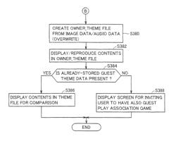 Program for providing interactive application adapted for use by multiple users and information processing device