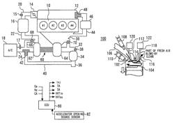 Internal combustion engine