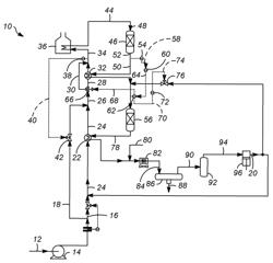 Post treat reactor inlet temperature control process and temperature control device