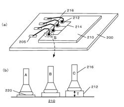 Predicting service life of electrical equipment