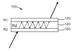 Hybrid polarizer