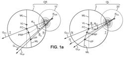 Pair of progressive ophthalmic lenses