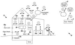 Upgradable home awareness system