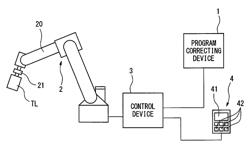 Program correcting device and program correcting method of industrial robot