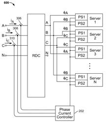 Single phase redundant power supply systems for reducing phase current imbalances