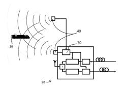 Autonomous proximity-based standby mode switching remote antenna unit