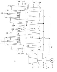 Gas Turbine Combustor