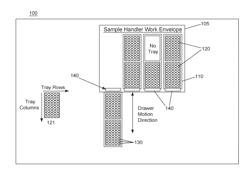 CLASSIFICATION OF BARCODE TAG CONDITIONS FROM TOP VIEW SAMPLE TUBE IMAGES FOR LABORATORY AUTOMATION