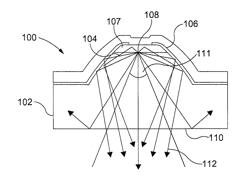 METHODS AND APPARATUS FOR IMPROVING MICRO-LED DEVICES