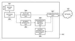 TRANSMISSION APPARATUS AND METHOD, AND STORAGE MEDIUM