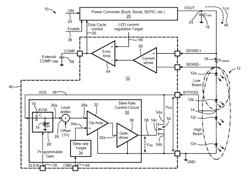 APPARATUS AND METHODS FOR CONVERTER MODE AND LOAD CONFIGURATION CONTROL