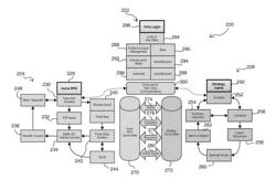 Platform for associating characteristics of a digital asset with multiple media sources