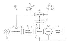 Vehicle speed control apparatus of industrial vehicle