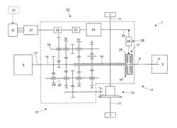 Method to control an electric motor of a hydraulic system of a transmission in a vehicle