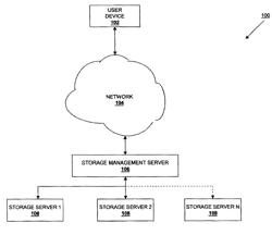 Massively scalable object storage system