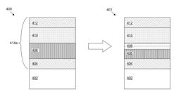 ELECTROCHROMIC DEVICES