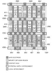 SEMICONDUCTOR DEVICE