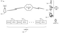 MAC HEADER COMPRESSION FOR HIGH EFFICIENCY WLAN