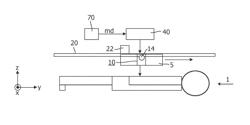 Skin radiation apparatus and method