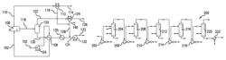 Energy efficient solvent regeneration process for carbon dioxide capture