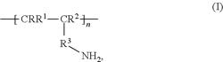 Primary amine-containing polymers useful as scale inhibitors