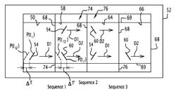 Photothermal examination method and corresponding examination unit