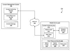 Providing a hybrid application