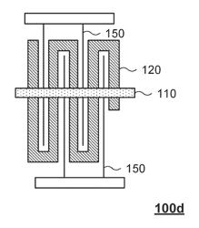 Device for blocking high frequency signal and passing low frequency signal