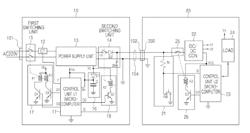 Standby-power cutoff device for electronic product using power adaptor