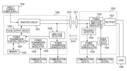 Wireless power transmission system and power transmission apparatus